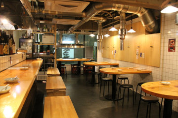 炭火焼きホルモンまんてん 代々木店