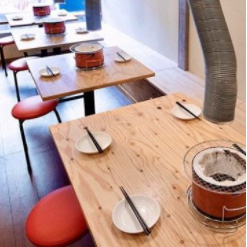 炭火焼きホルモンまんてん 中野店